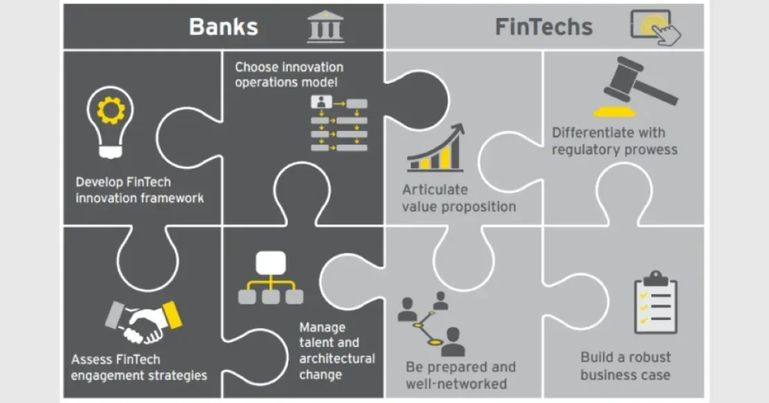 FinTech Banking and FinTech Licence in Dubai, UAE FinTech Banking and FinTech Licence in Dubai, UAE